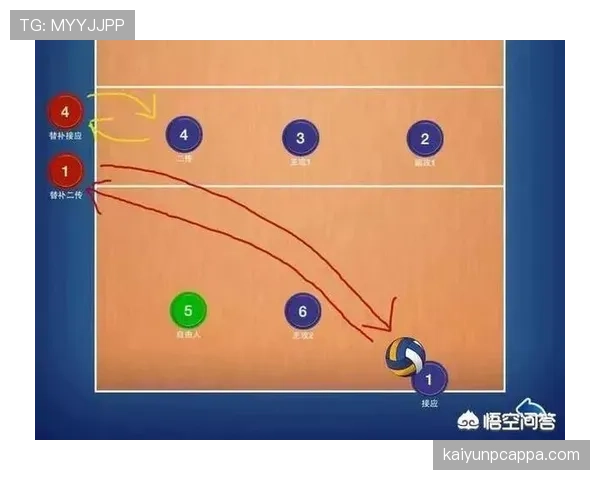 最少比赛人数规则详解：少于几人比赛自动终止？