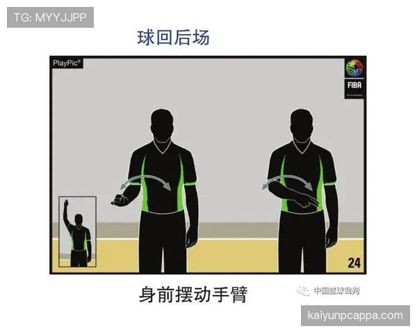 初学者指南：篮球比赛中脚踢球违例算不算犯规？