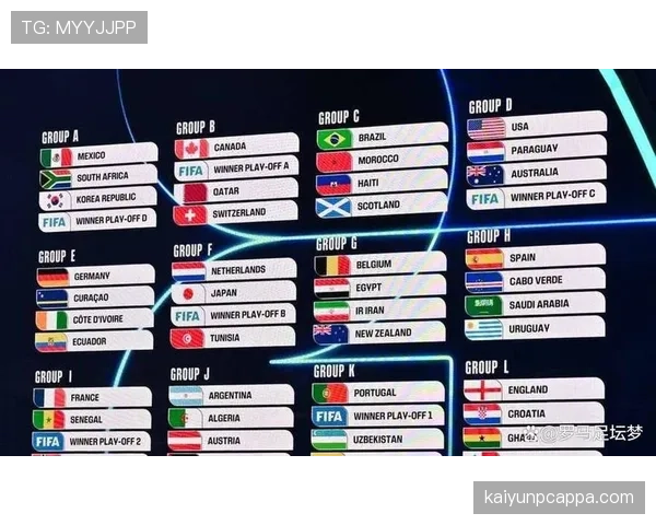 2026世界杯48队12小组赛制如何运作：32强淘汰赛规则详解