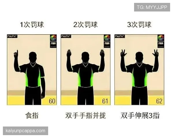 非接触犯规判罚标准解析：裁判如何判断“看不见的犯规”？