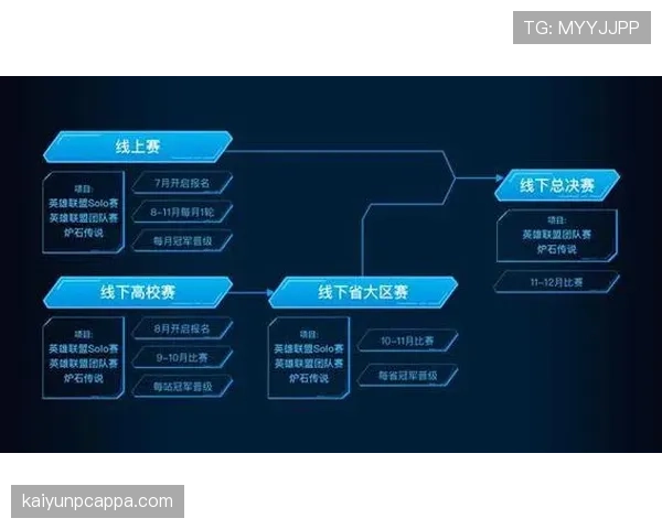 2026世界杯开幕战自由行攻略大全 2026世界杯开幕战自由行攻略大全
