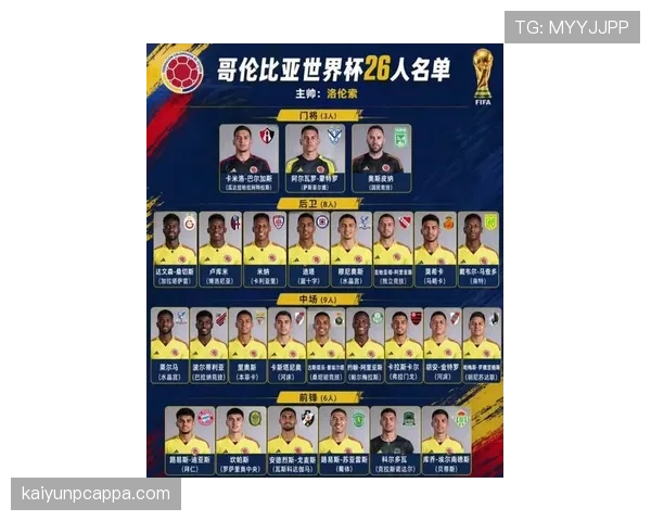 哥伦比亚队2026世界杯阵容预测：法尔考接班人能否扛起锋线大旗