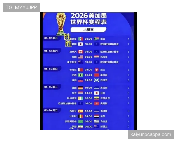 2026世界杯晋级计算条件详解