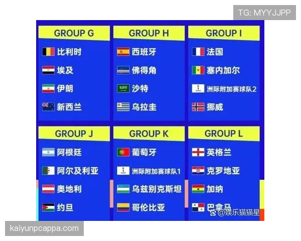 2026世界杯补时规则和以往有什么区别