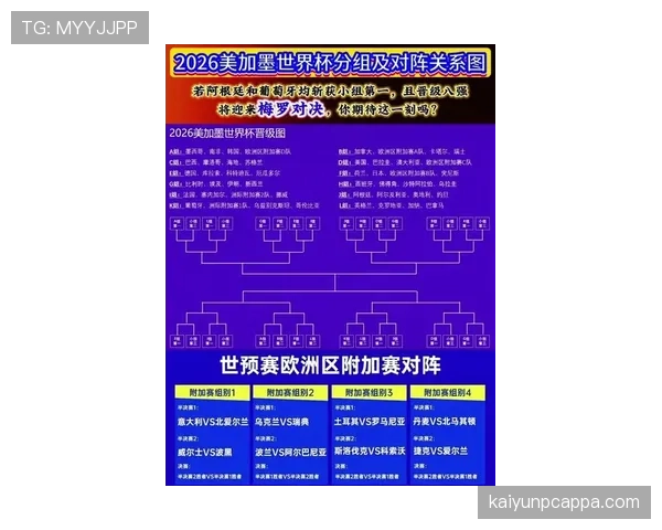 西班牙队2026世界杯晋级32强前景分析 西班牙队2026世界杯晋级32强前景分析