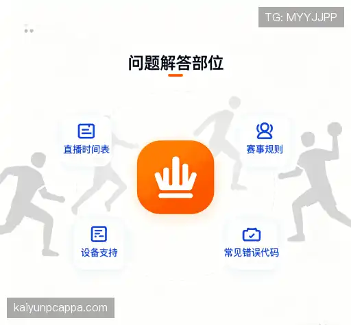 问题解答集